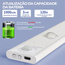 Luminária LED para Armário Sensor de Movimento USB Recarregável Magnética 3 Cores