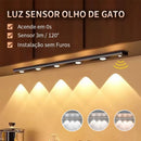 Luminária LED para Armário Sensor de Movimento USB Recarregável Magnética 3 Cores