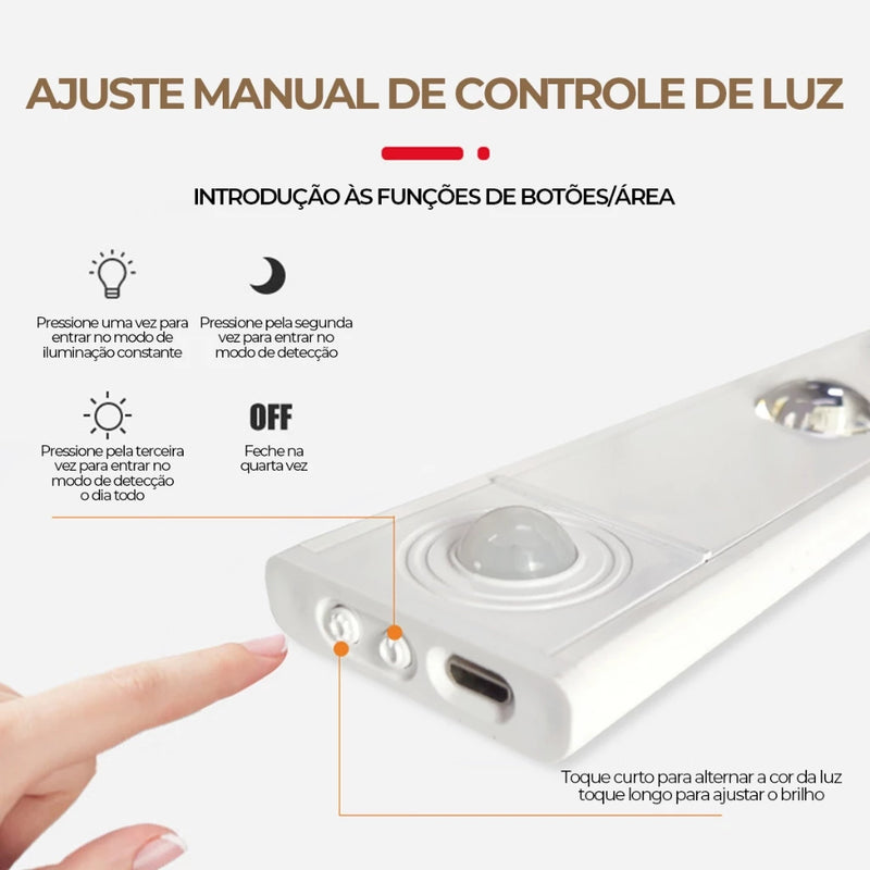 Luminária LED para Armário Sensor de Movimento USB Recarregável Magnética 3 Cores